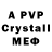 APVP крисы CK TheSmexDit TV